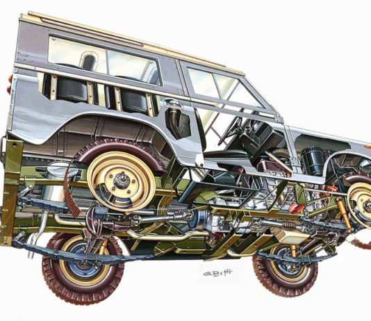 primeiro Land Rover