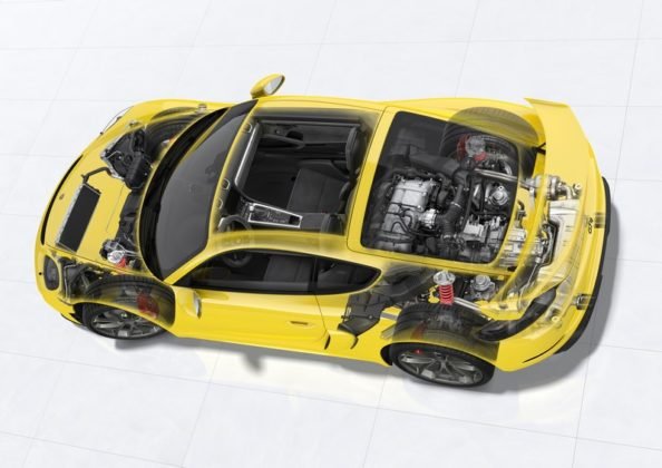 porsche-718-cayman-gt4-6-594x420.jpg