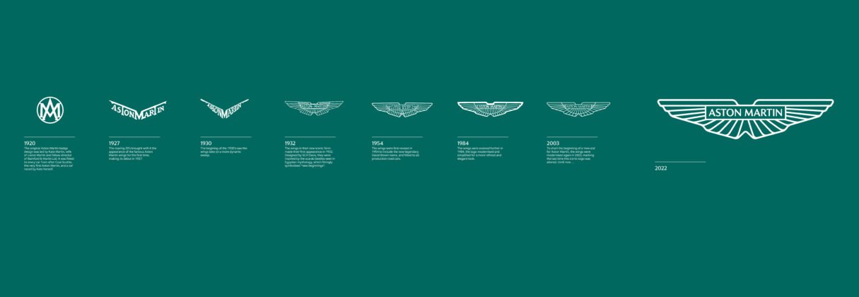 aston-martin-wings-logo-evolution-1215x420.jpg