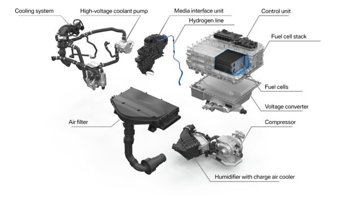 p90476502-highres-fuel-cell-system-08-700x420.jpg