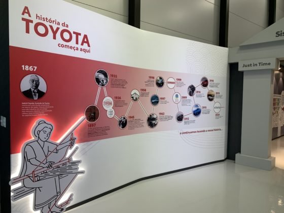 programa-de-visitas-toyota-sorocaba-4-560x420.jpg