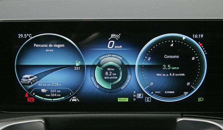 Mercedes-Benz EQB 250