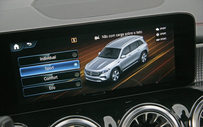 Mercedes-Benz EQB 250