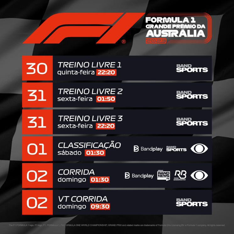 F1 2023: onde assistir ao GP da Austrália ao vivo e horários