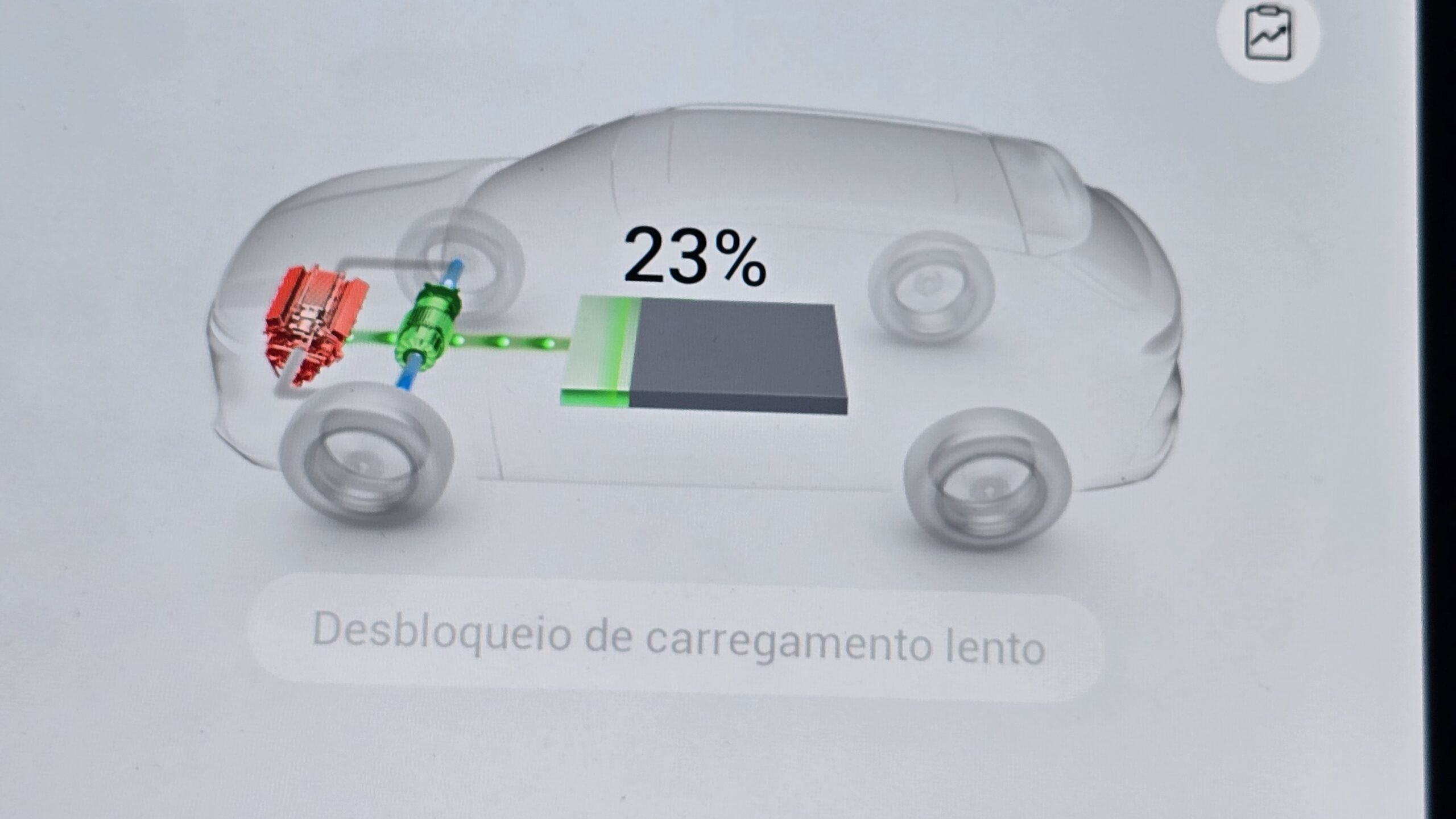 sistema híbrido PHEV do Jaecoo 7 em operação