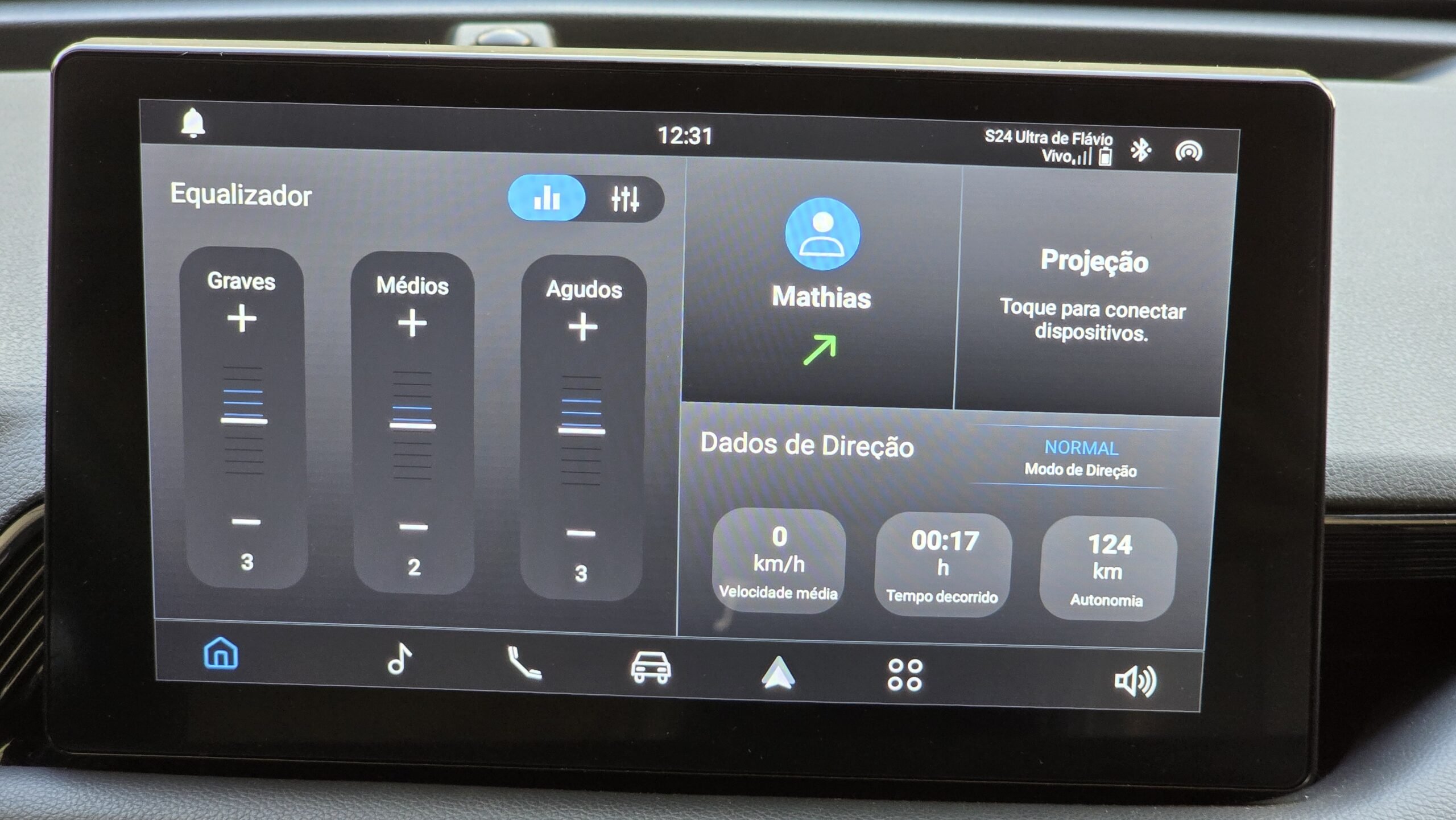 Toyota Yaris Cross Hybrid XRX