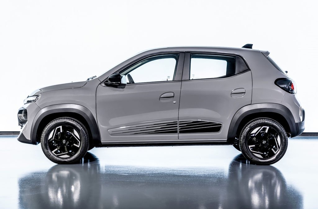 Renault Kwid 2027