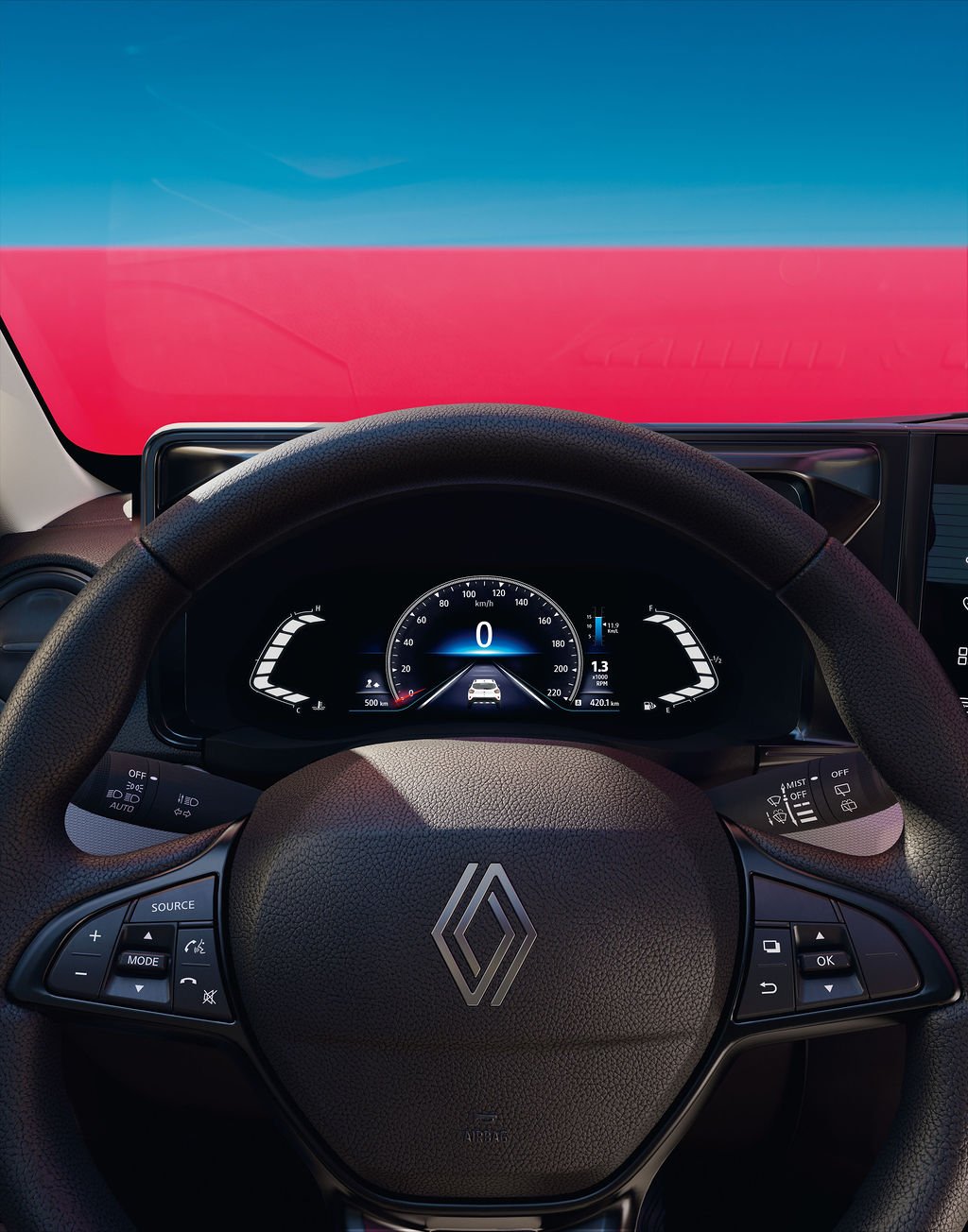 Renault Kwid 2027